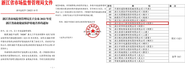 西大門·逐光大事記 | 積能蓄勢，共赴新程